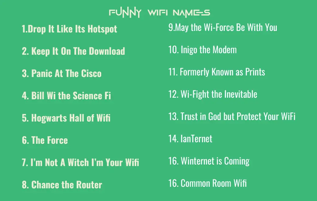 150 Funny Wifi Names